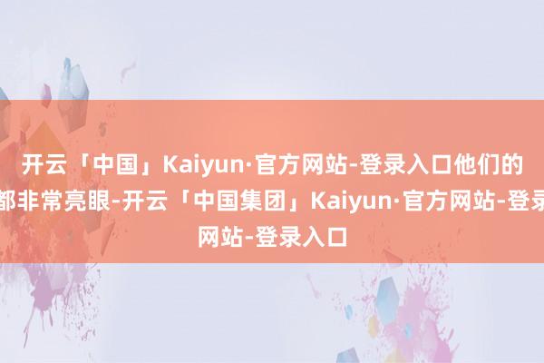 开云「中国」Kaiyun·官方网站-登录入口他们的推崇都非常亮眼-开云「中国集团」Kaiyun·官方网站-登录入口